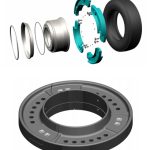 support+rim