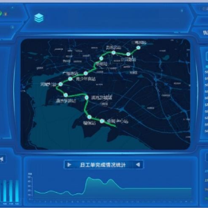 GLMS-Railway Track Information Management System